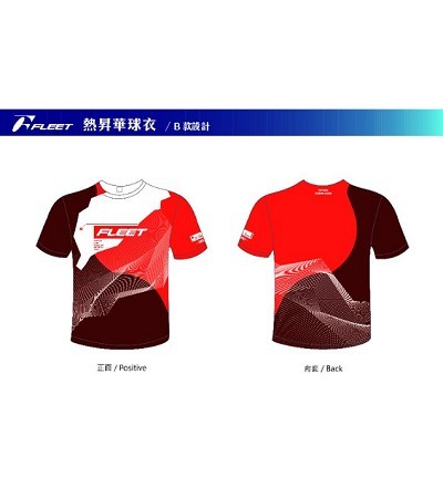 TC21-B3. B4